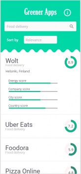 greenerapps